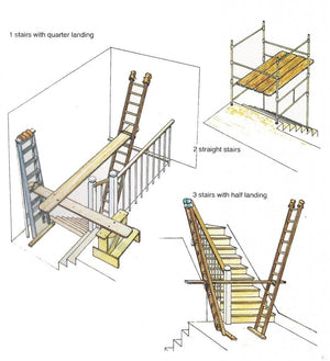 Decorating 101: Wallpapering - The Stairwell