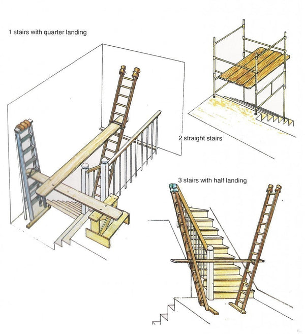 Decorating 101: Wallpapering - The Stairwell