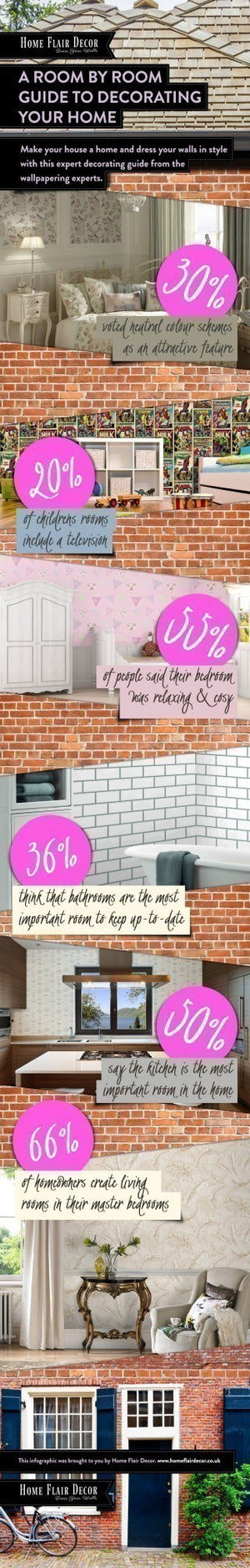 Infographic: A Room by Room Guide to Decorating Your Home