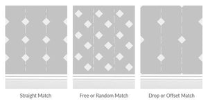 Learn More About Wallpaper Pattern Repeats