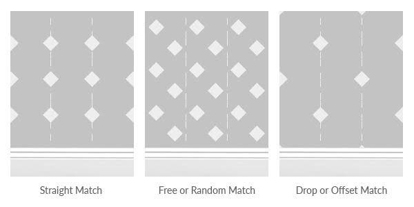 Learn More About Wallpaper Pattern Repeats
