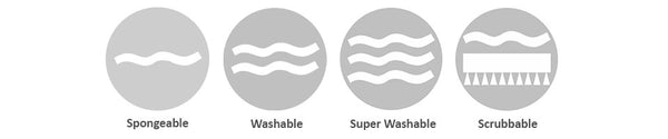 Bathroom Wallpaper Ideas: Make a Splash